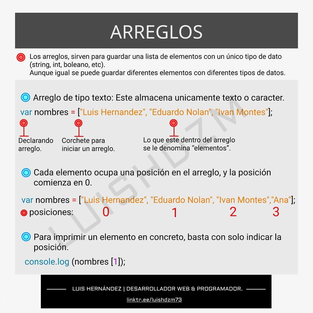 Arreglos