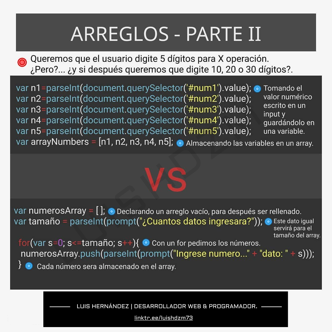 Arreglos-Parte 2