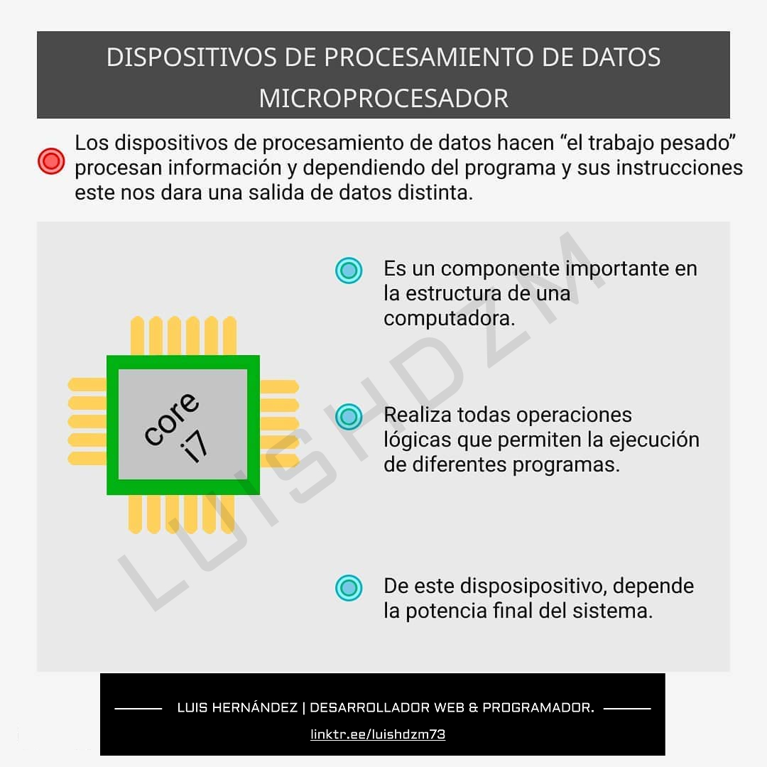 Microprocesador