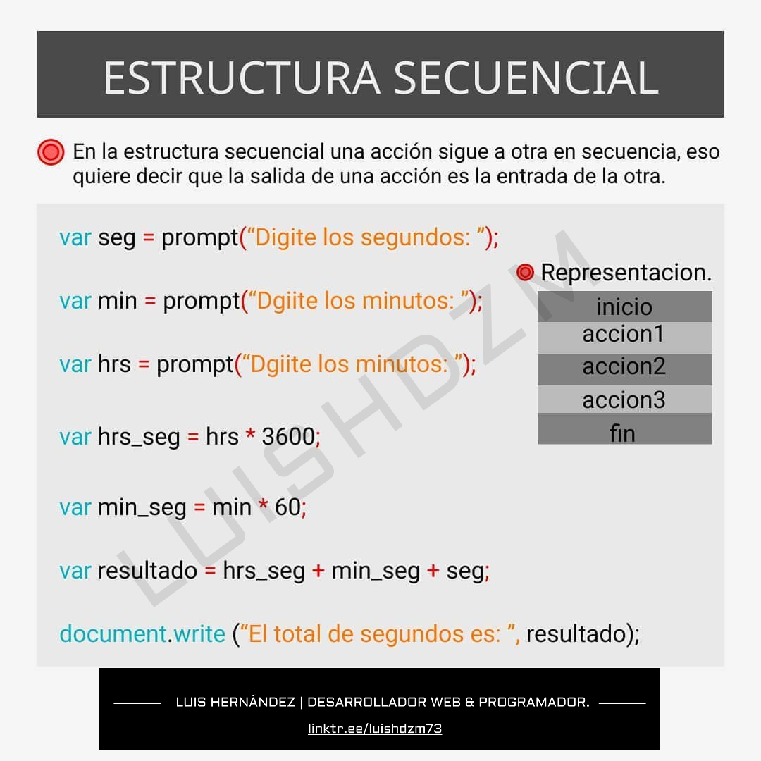 Estructura secuencial